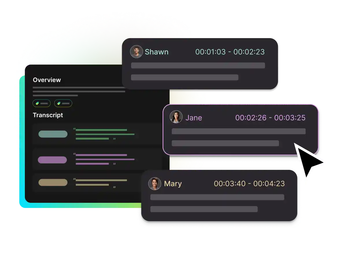 Ansicht der Videotranskriptions-Funktion mit präzisen Zeitstempeln und Sprecher-Labels wie Shawn, Jane und Mary, um bequem durch den Videoinhalt zu navigieren.